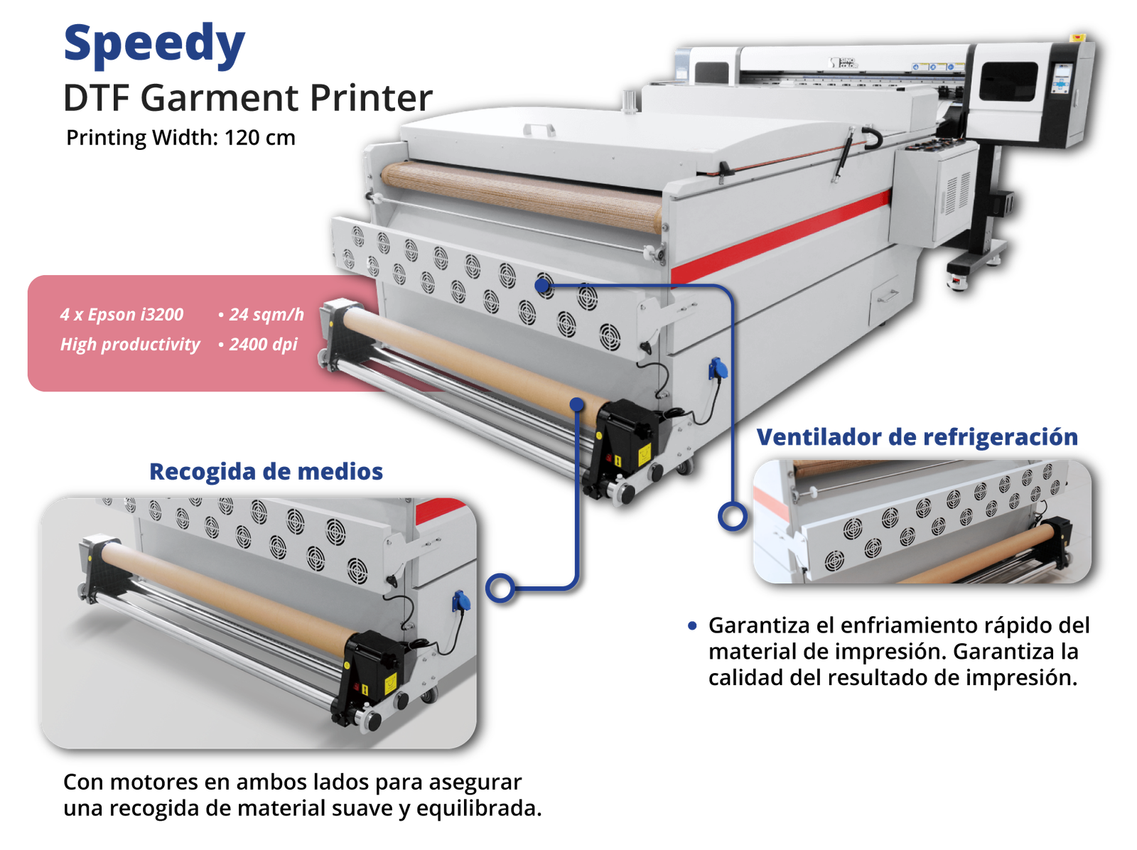 Speedy DTF Garment Printer